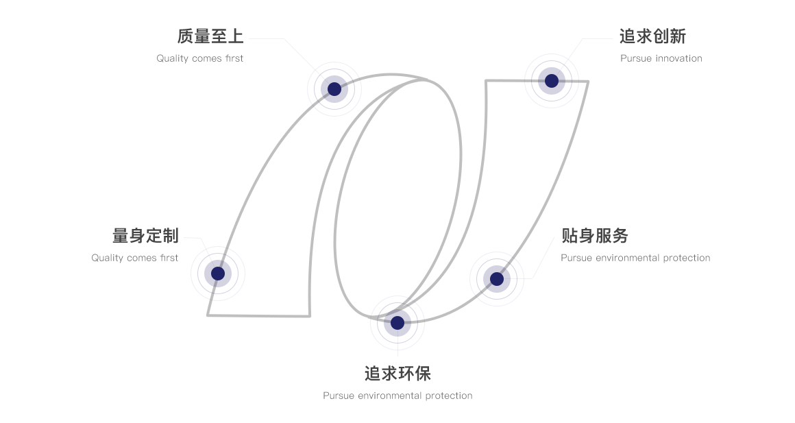 开云手机入口